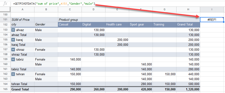 google sheets getpivotdata function 7
