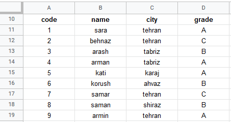 google sheets menu data filter 2