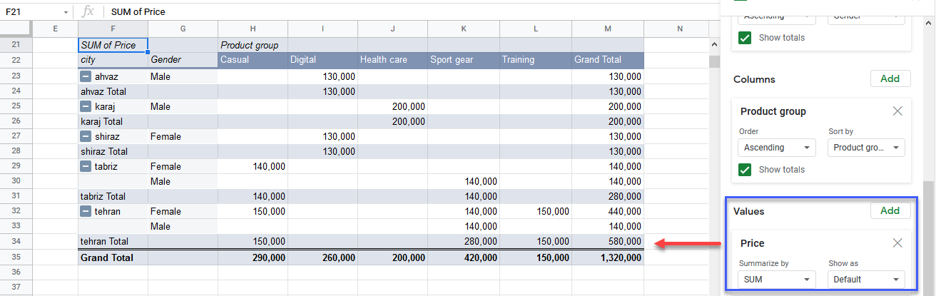 google sheets menu data pivot table 7