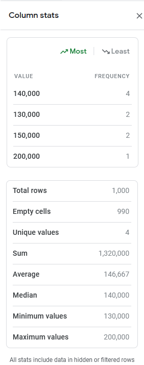 google sheets menu data column stats 6