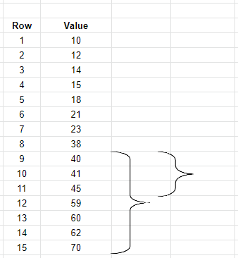 info binary search 3