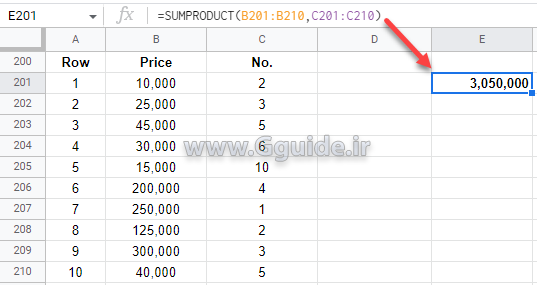 google sheets SUMPRODUCT function 2