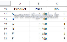 google sheets LAMBDA function 1
