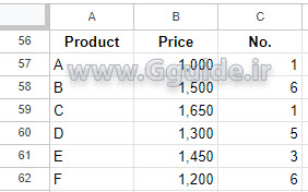 google sheets LET function 1