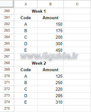 google sheets HSTACK function 1