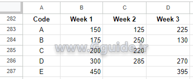 google sheets TOCOL function 1