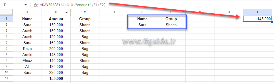 google sheets DAVERAGE function 2