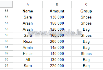 google sheets DMAX function 1
