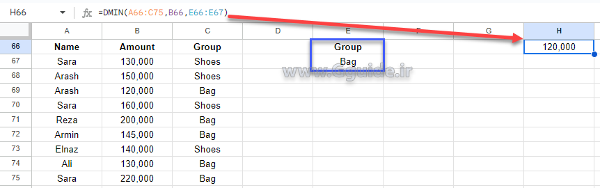 google sheets DMIN function 2