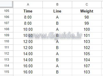 google sheets DSTDEVP function 1
