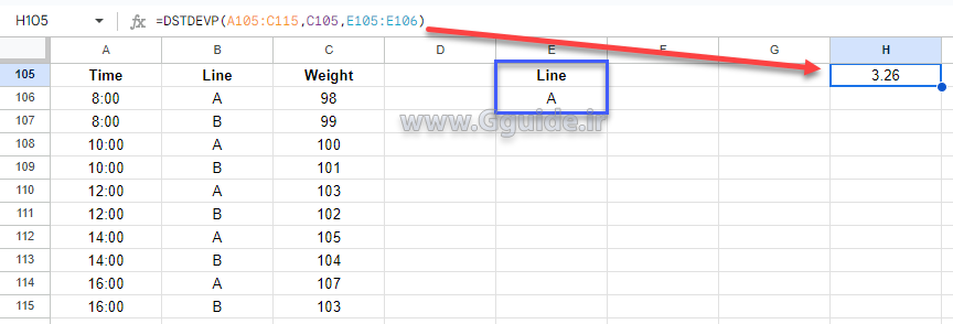 google sheets DSTDEVP function 2