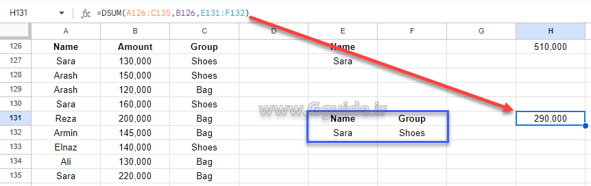 google sheets DSUM function 3