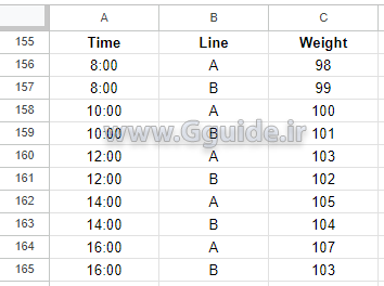 google sheets DVARP function 1