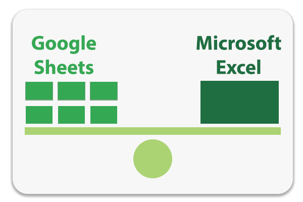 مزایای گوگل شیت و اکسل نسبت به یکدیگر