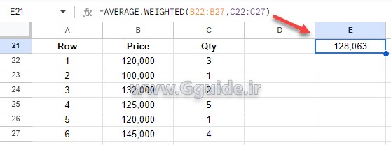 google sheets AVERAGE.WEIGHTED function