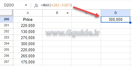 google sheets MAX function
