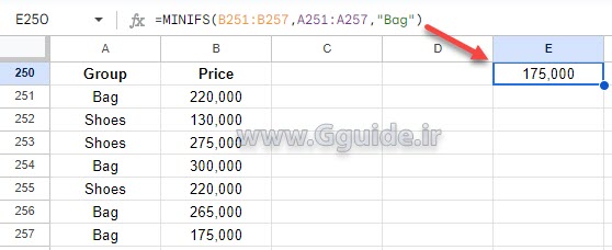 google sheets MINIFS function