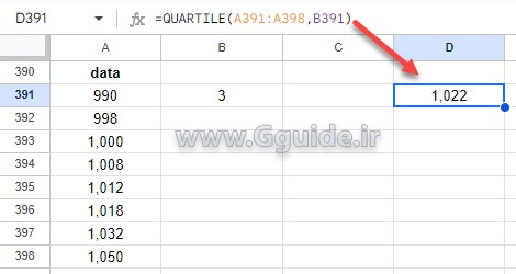 google sheets QUARTILE function