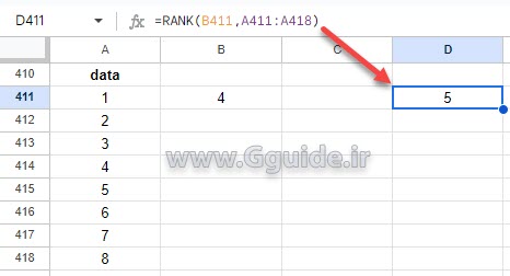 google sheets RANK function