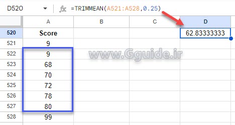 google sheets TRIMMEAN function 2