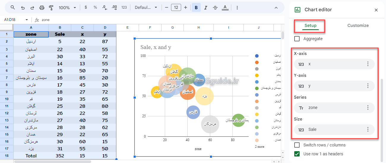 IRAN map chart in google sheets 3