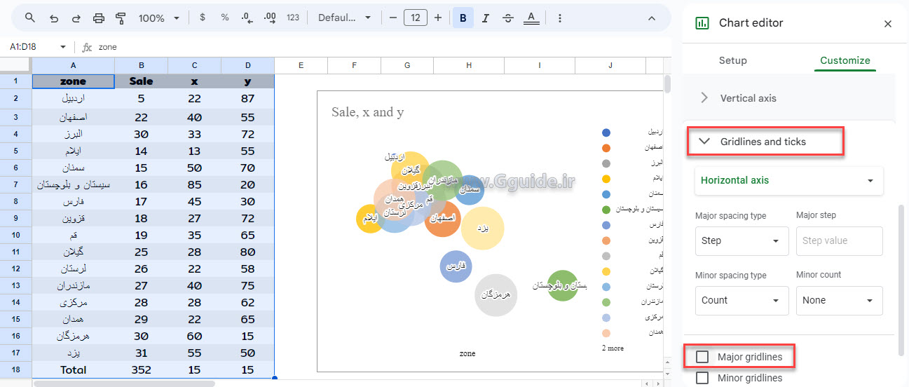IRAN map chart in google sheets 4