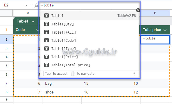 447 google sheets Table FEATURES 1