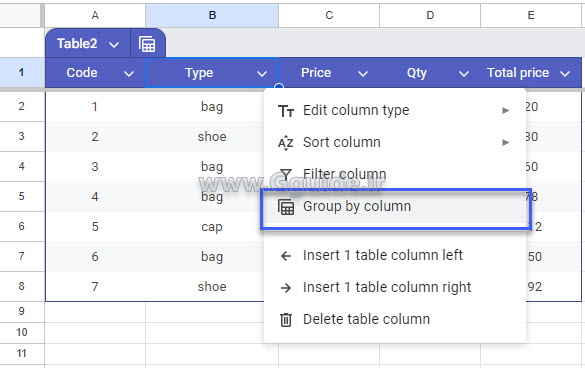 google sheets Table group by column 2