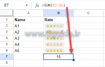google sheets Rating 5