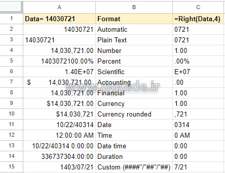 google sheets number format effect