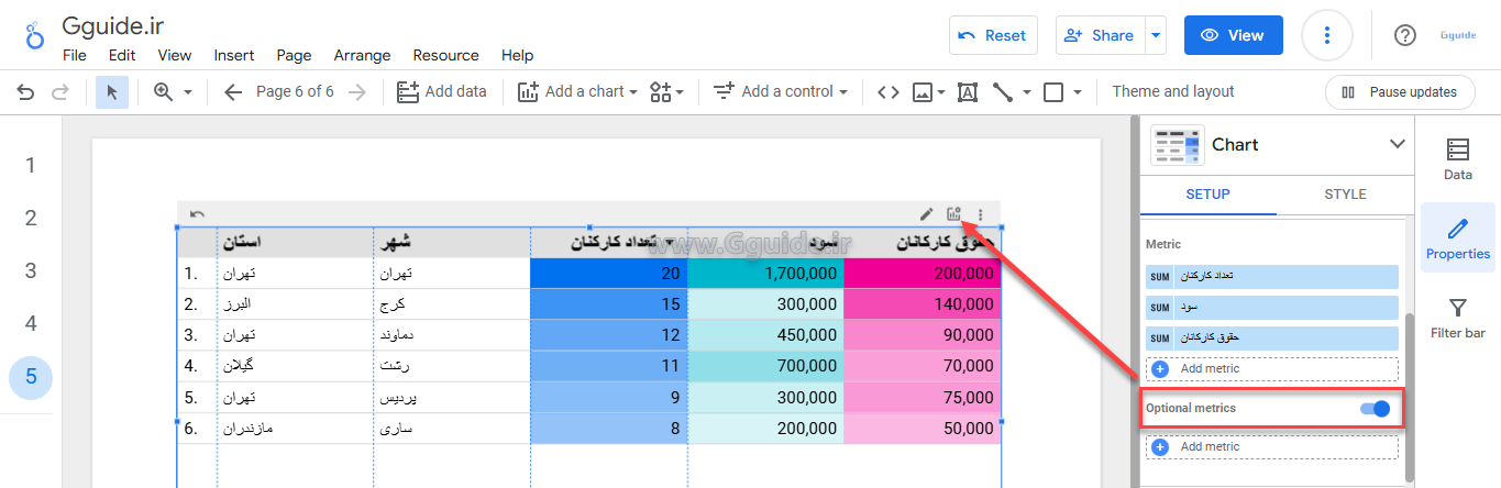 کاربرد گزینه Optional metrics در لوکر استودیو 2