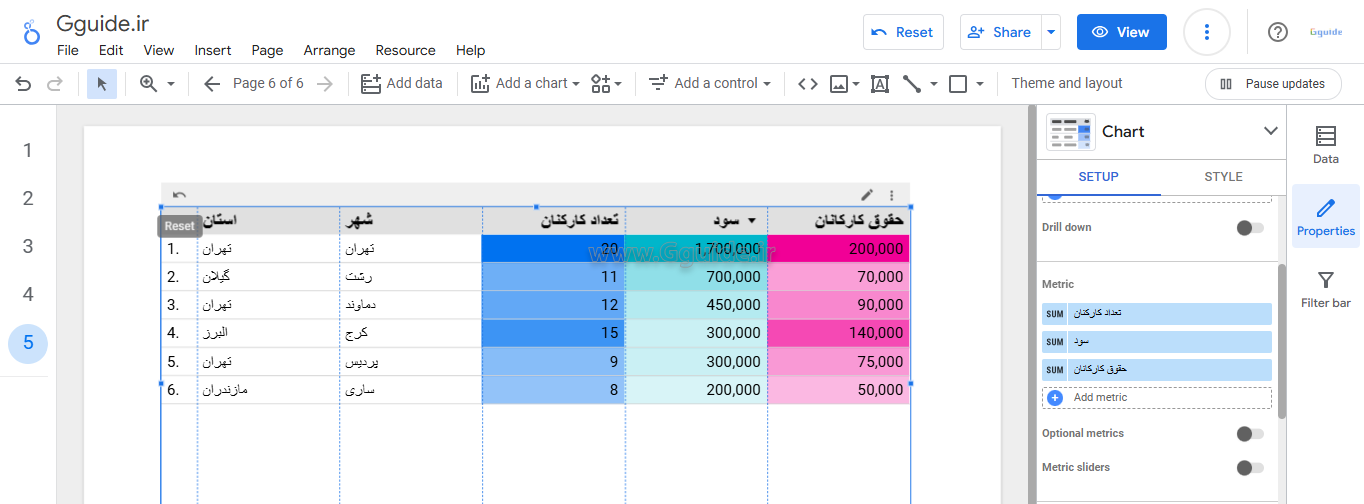 کاربرد گزینه Metric sliders در لوکر استودیو 1