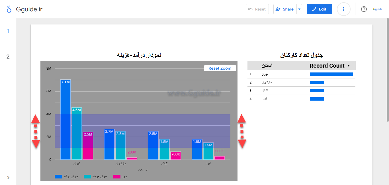 گزینه های تعاملی در نمودار لوکر استودیو looker studio 5